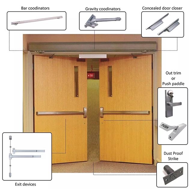 fire doors commercial